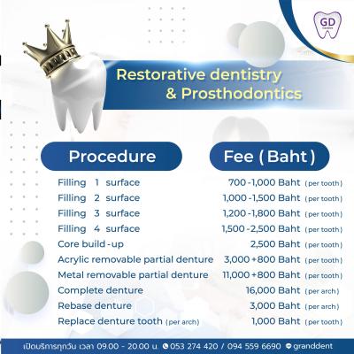 Restorative Dentistry Prosthodontics